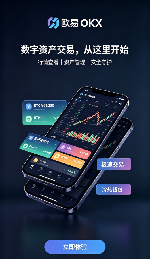 欧交易所app官网安卓充值与资产管理